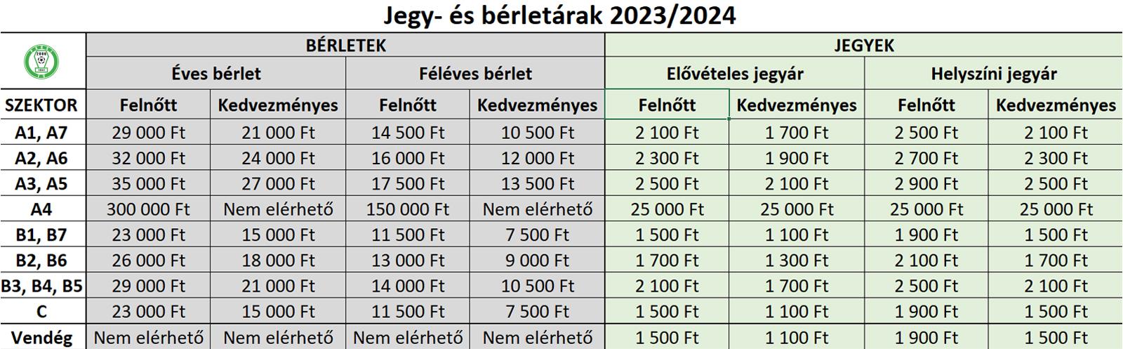 Jegyberlet2324