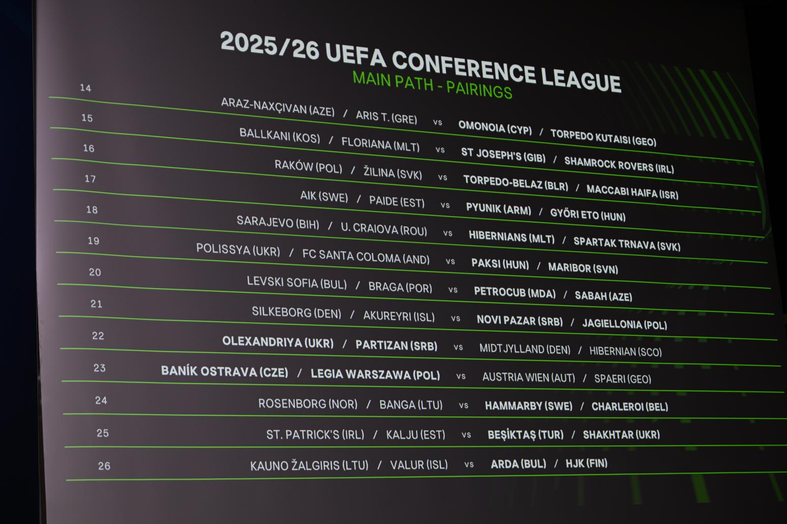 UEFA Conference League 202526 Third